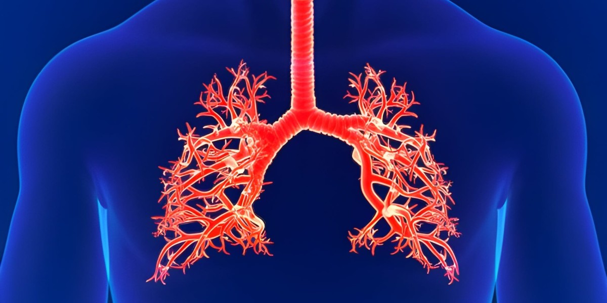 NCFB Care Evolution: Advancing Toward More Effective Therapeutic Solutions