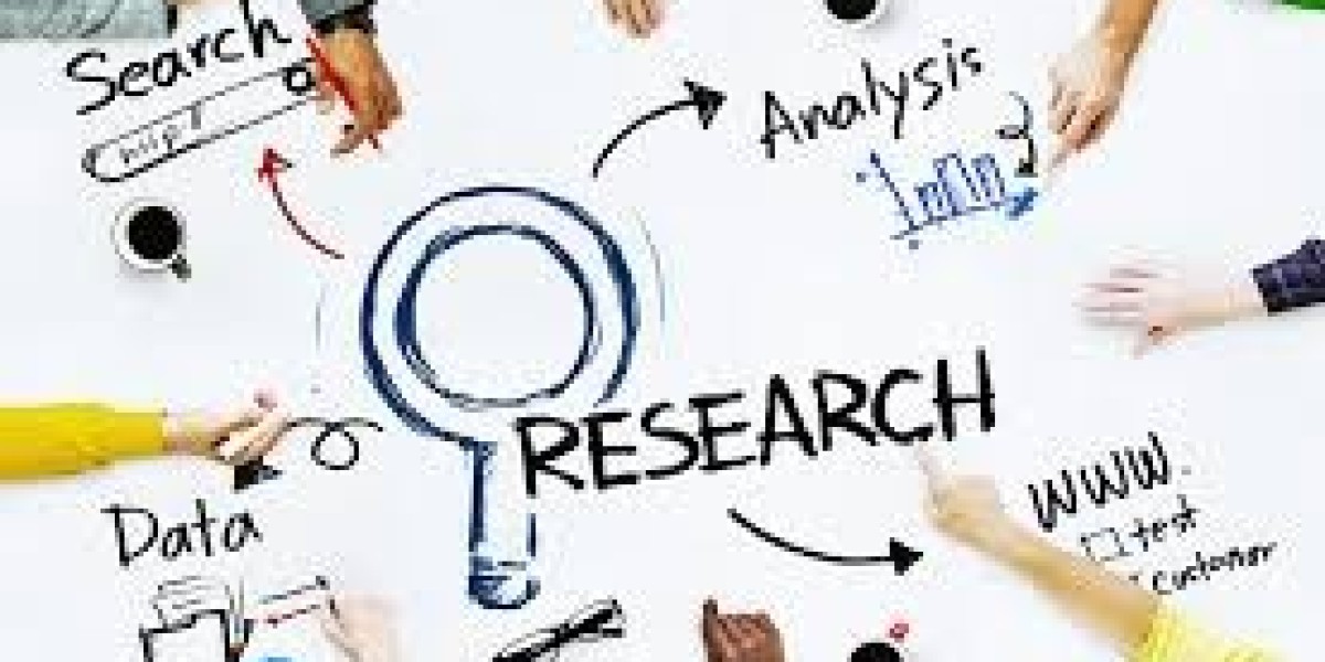 Global Concentrate Protein Market Prominent Drivers, Segmentation, Growth Rate, Overview & Future Prospects 2025-203