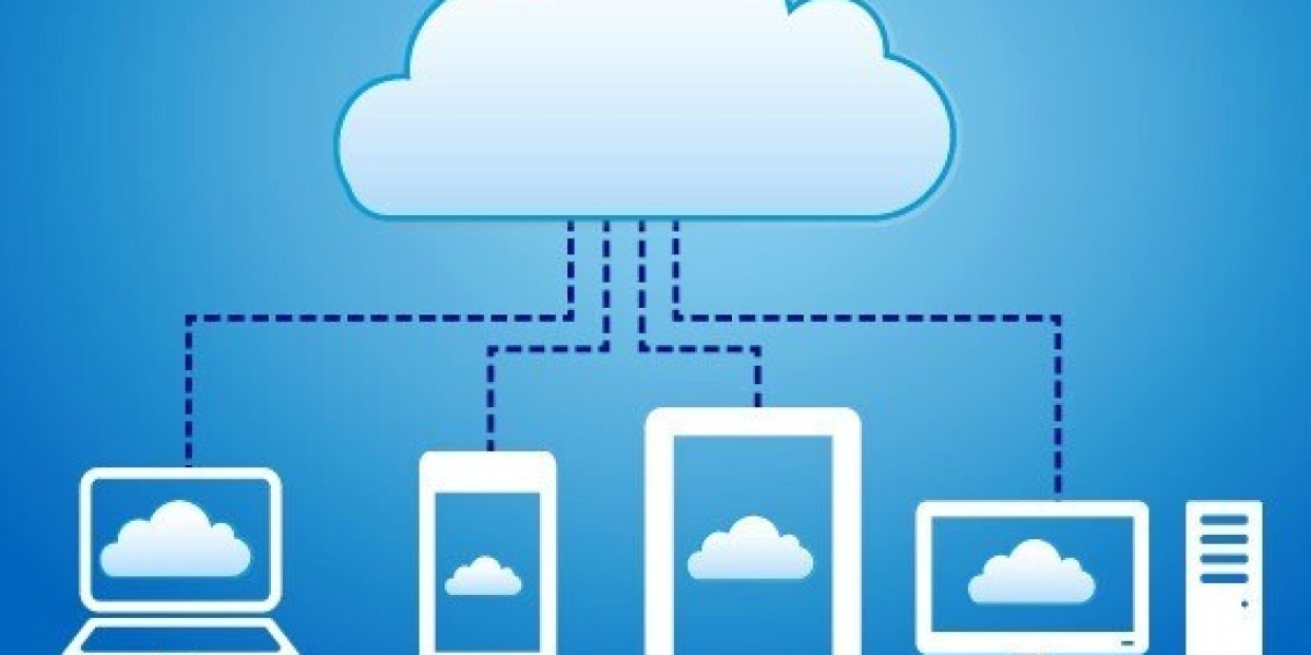 Cloud Computing Companies in India | Cloud Computing Services in India