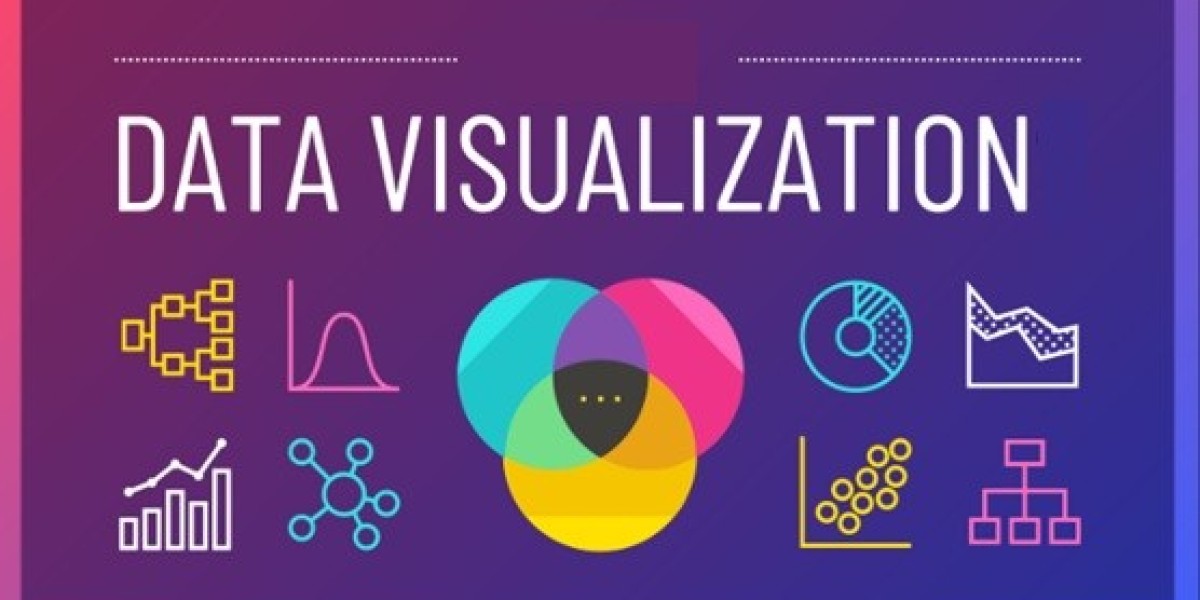 Data Visualization Market Share Trends and Growth Outlook 2034