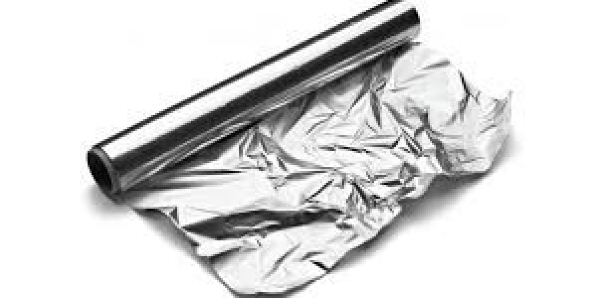 Aluminium Foil Market Summary Presenting Key Findings, Trends, And Industry Growth Drivers