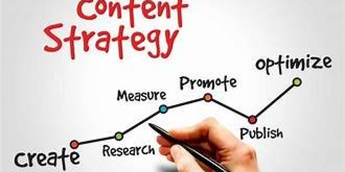 Why a Strong B2B Content Strategy Matters for Growth