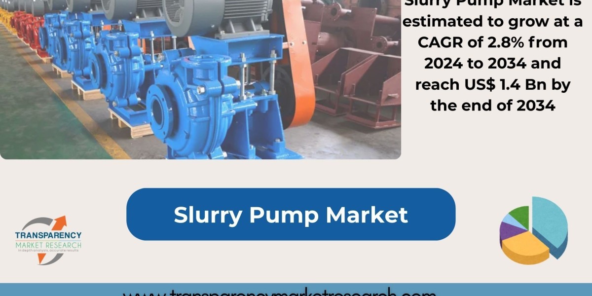 Slurry Pump Market to Reach US$ 1.4 Billion by 2034, Driven by Steady Demand from Mining and Wastewater Sectors