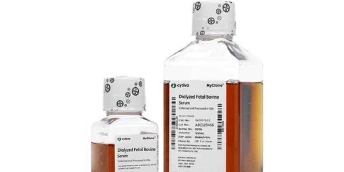 Australia Fetal Bovine Serum Market Outlook (2024–2035)