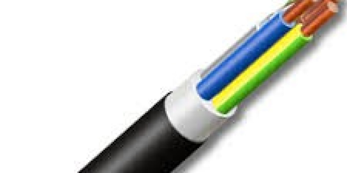 Medium Voltage Cable Market Industry Growth and Revenue Forecast 2034