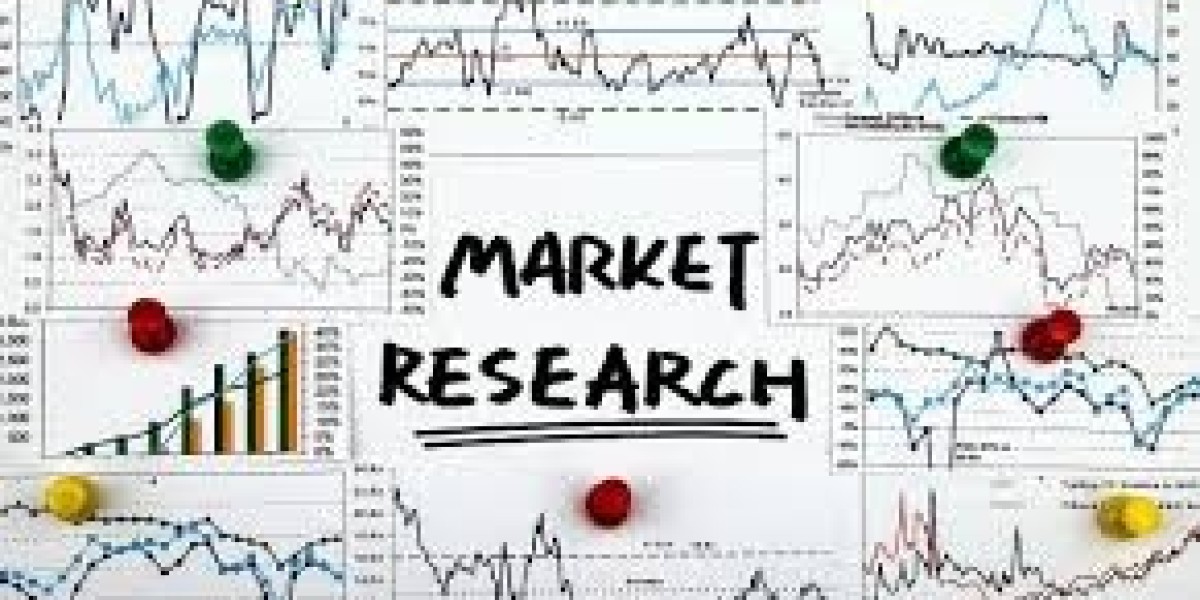 Global Bulk Food Ingredients Market Industry Insights, Trends, Outlook, Opportunity Analysis Forecast To 2025-2034