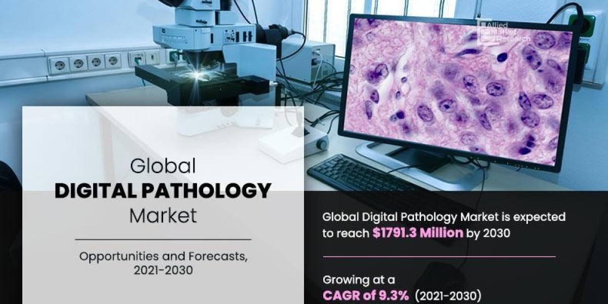 Top 20 Companies in Global Computational Pathology Market 2025: Market Statistics Report