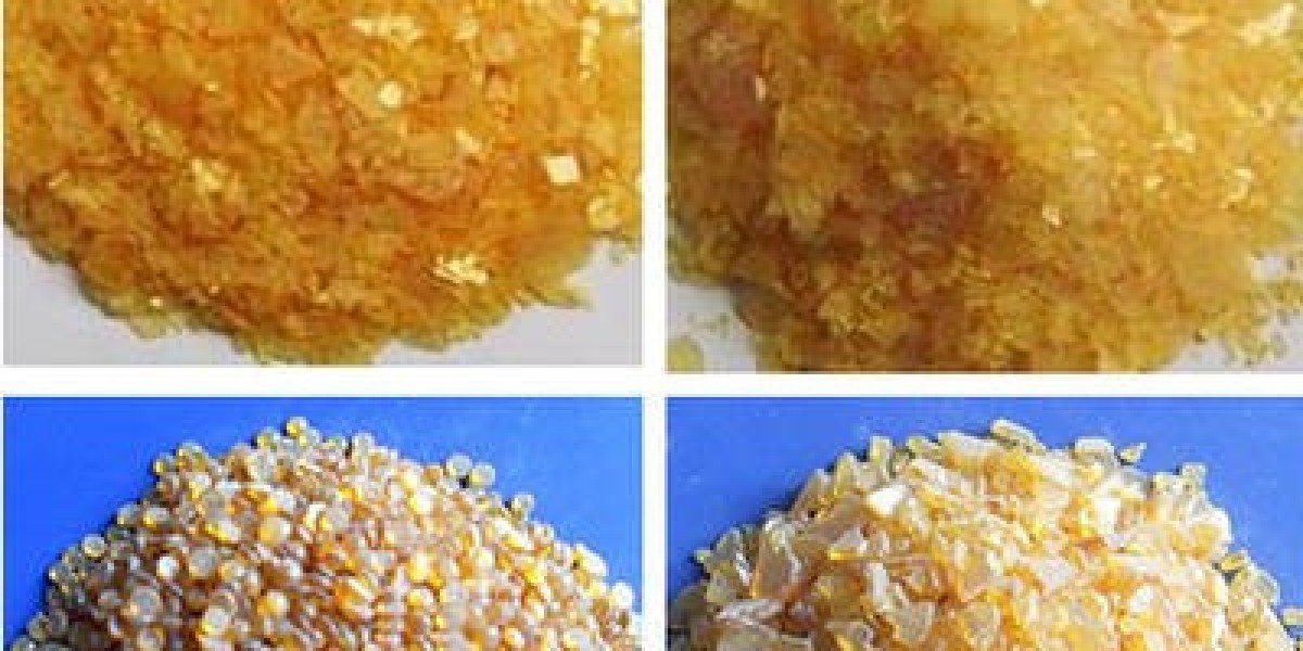 Styrene Acrylonitrile Market Growth, Trends, and Industry Analysis Report