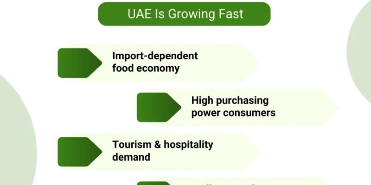 The Rise of Organic Demand in the UAE: Why Premium Organic Produce is the Fastest-Growing