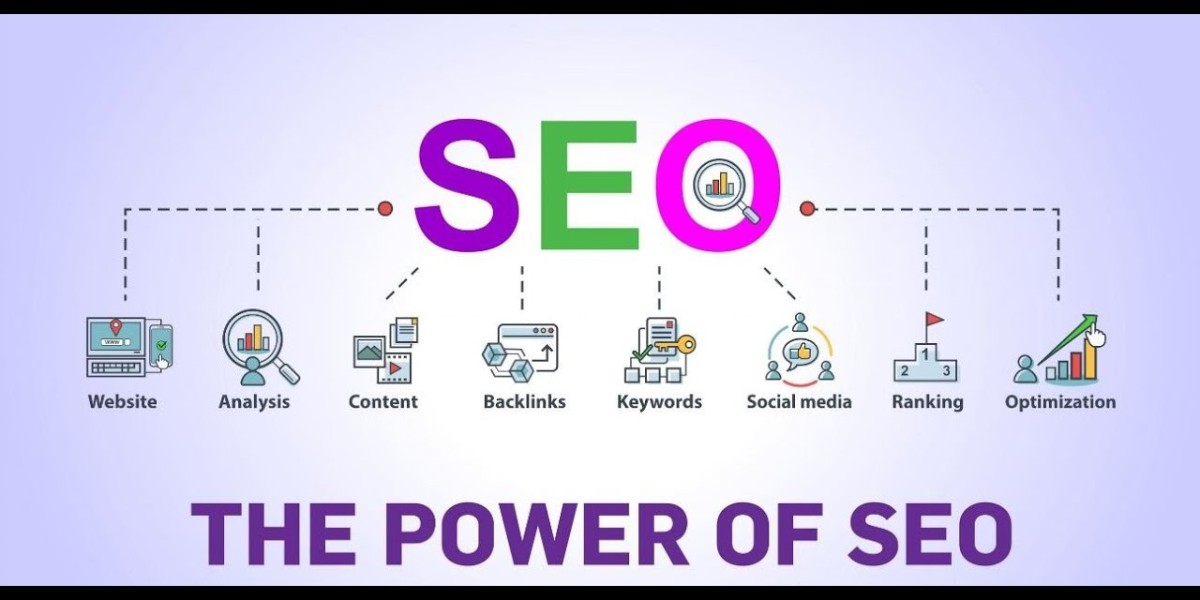 If SEO Isn’t Delivering Results, Here’s The Real Reason: Market Study Report
