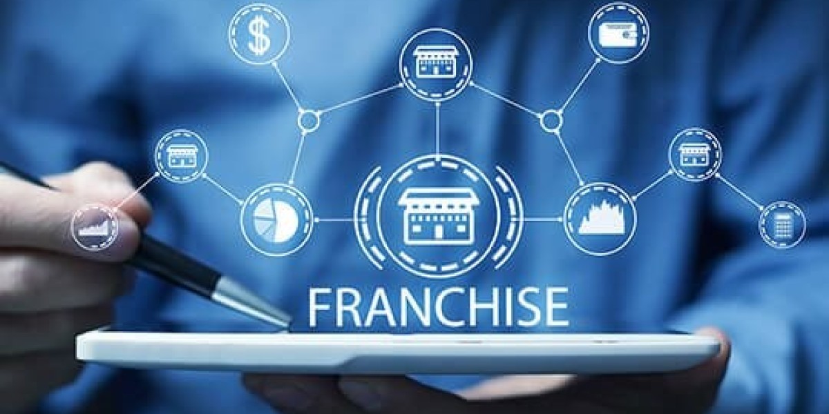 Franchise Marketing Challenges in the UAE: Proven Solutions for 2026