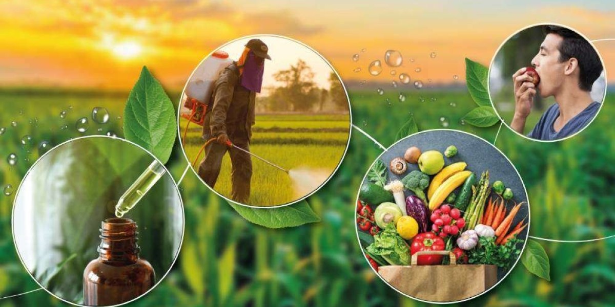 Biopesticides Market Business Opportunities Forecast 2034
