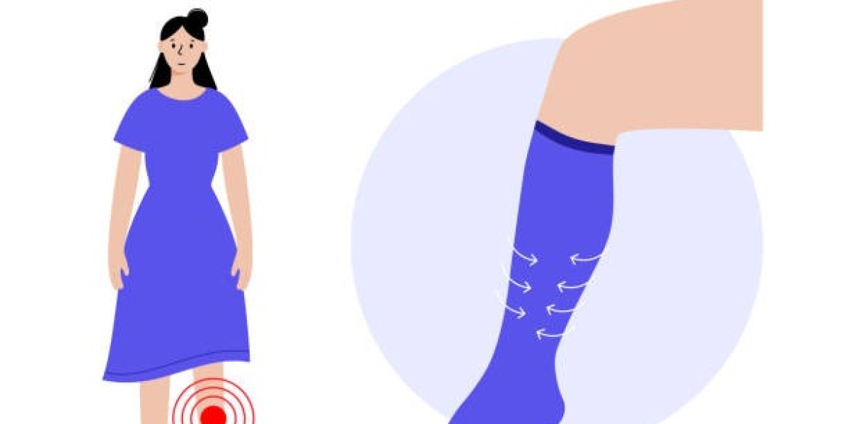 Compression Garments and Stockings Market Size Trends and Growth Analysis 2034