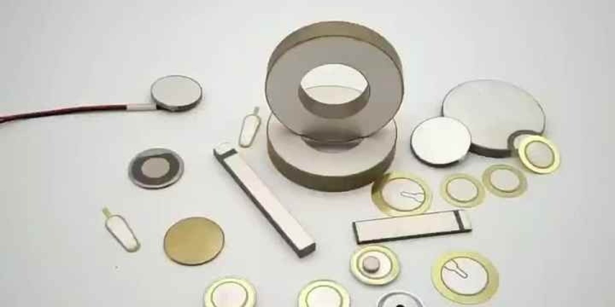 Piezo Hemisphere Industry Research & Trends Analysis Report