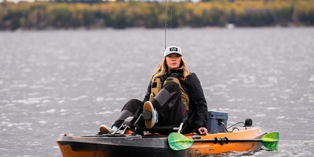 Kayak Accessories Market Industry Outlook and Strategic Developments with Forecast to 2034