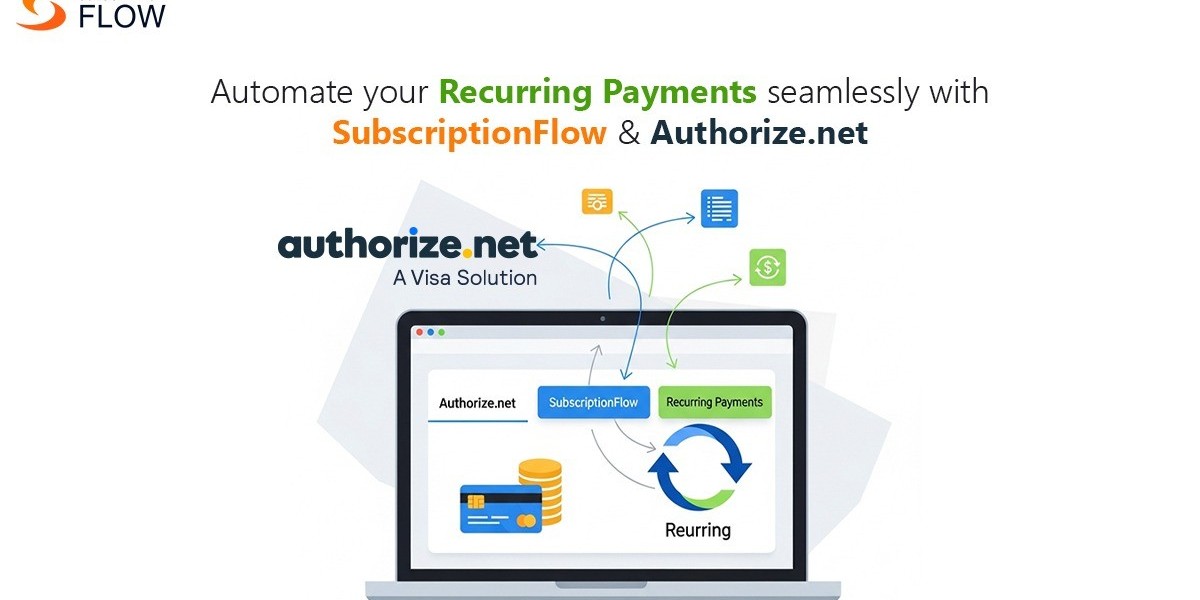 Automate Recurring Payments with Authorize.net & SubscriptionFlow