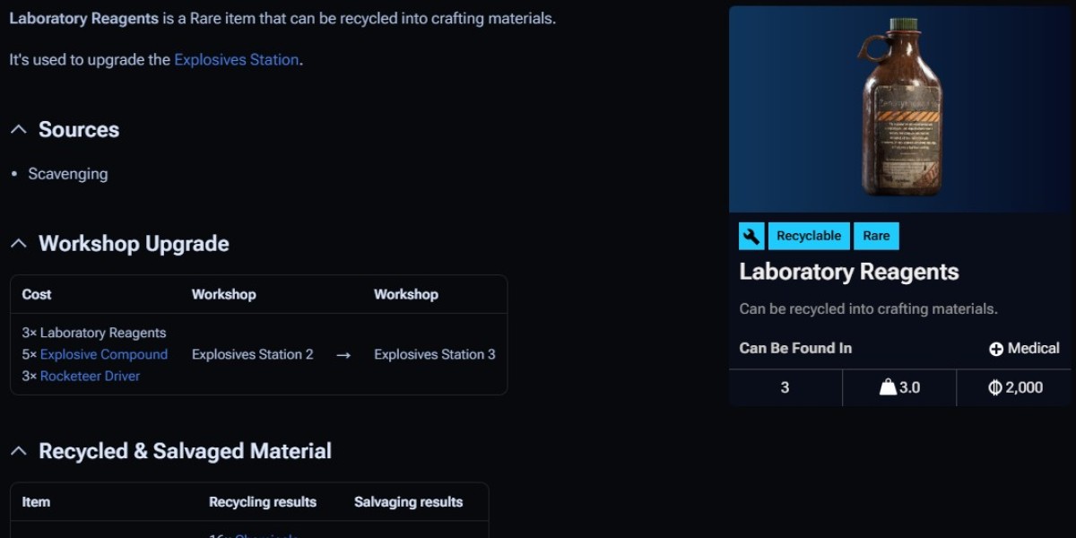 Arc Raiders: Laboratory Reagents Recycling Guide
