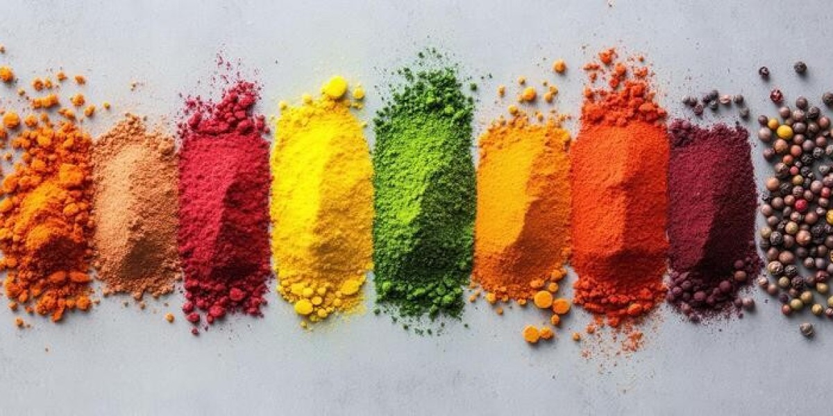 Feed Pigments Market Strategic Analysis and Outlook 2034