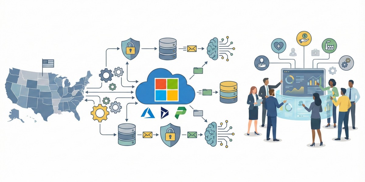 Delivering Secure and Compliant Data Strategies for Complex Industries