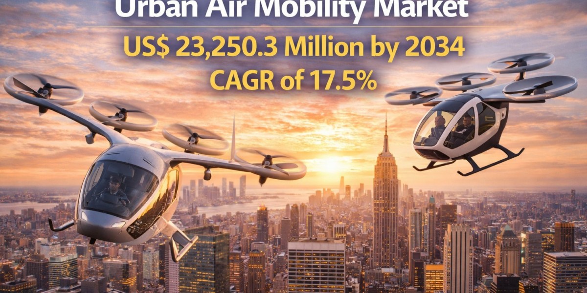 The Skyward Surge: Analyzing the Urban Air Mobility Market Size and Future Growth