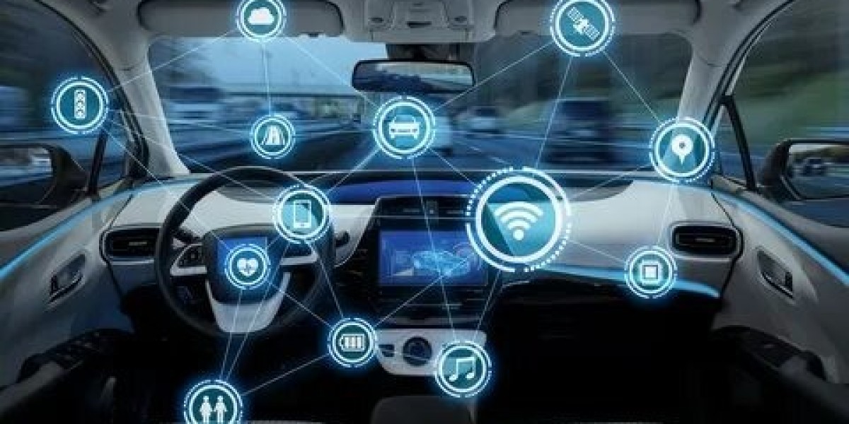 Vehicle Aftermarket Tracker Industry Research & Trends Analysis Report