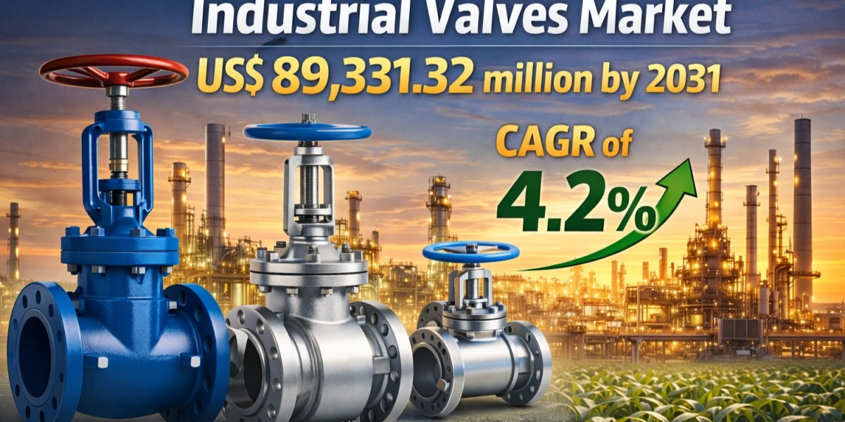 Industrial Valves Market Recent Developments: Innovations and Strategic Shifts Shaping the 2031 Horizon