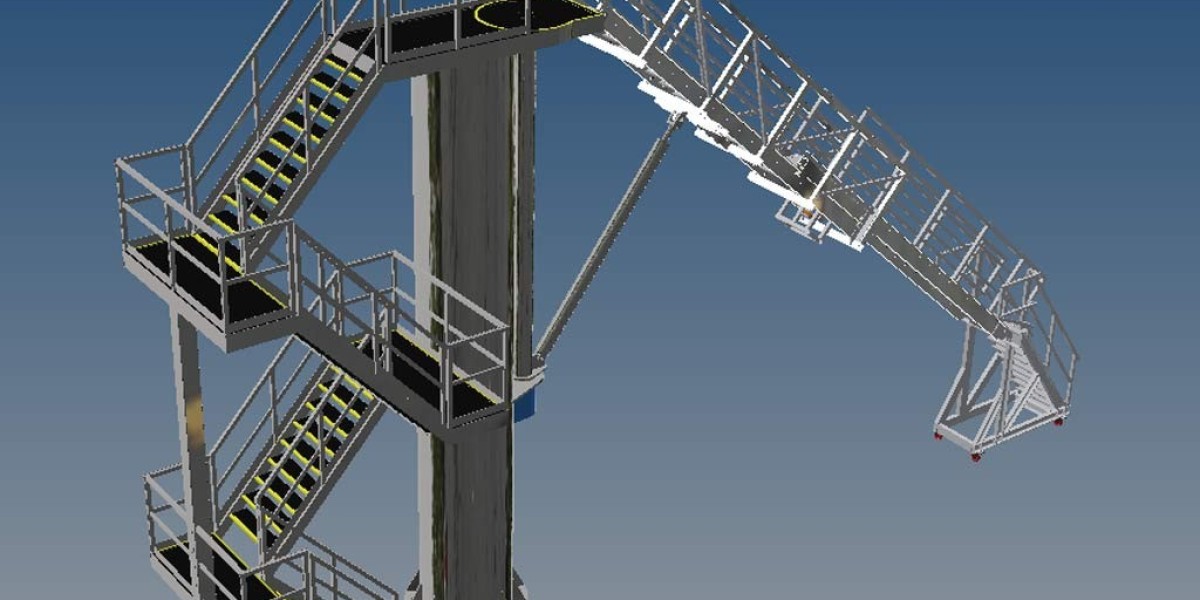 Truss Gangway Industry Research & Trends Analysis Report