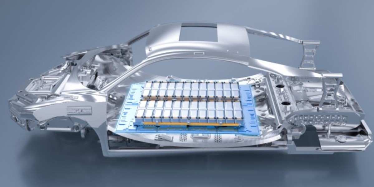 EV Battery Leak Tester Industry Research & Trends Analysis Report