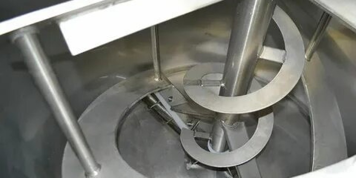 Counter-rotation Agitator Industry Research & Trends Analysis Report
