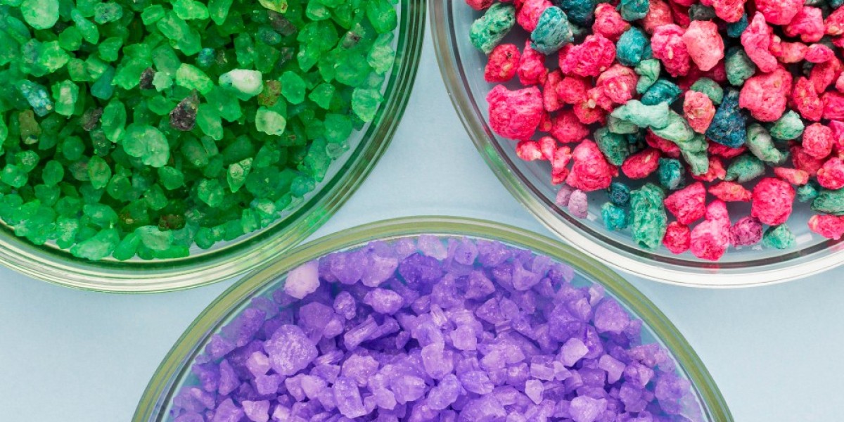 Bio Plasticizers Market Growth, Pricing Trends and Industry Outlook (2026–2036)
