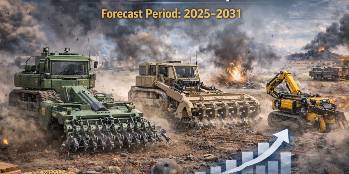 Mechanical Mine Clearance System Market Growth Drivers and Forecast by 2031