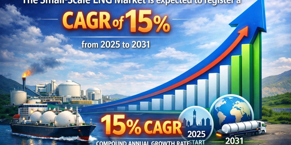 Expanding Opportunities and Small-Scale LNG Market Scope Driving Global Energy Transformation