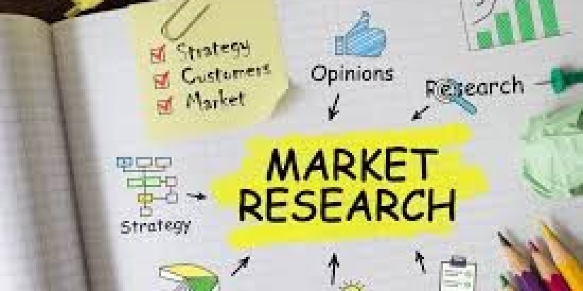 Global Digital Security Control Market Industry Insights, Trends, Outlook, Opportunity Analysis Forecast To 2025-2034