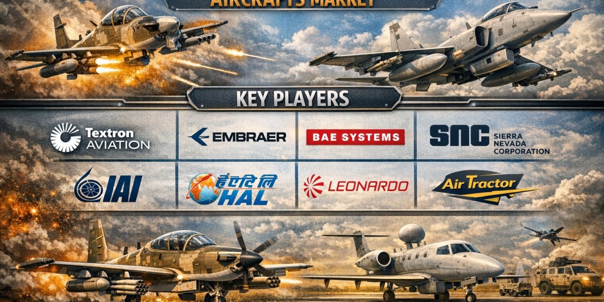Light Attack and Reconnaissance Aircrafts Market Competitive Landscape 2025 to 2031