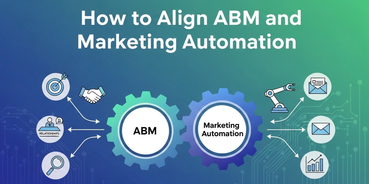 ABM + Marketing Automation: How to Drive Maximum ROI