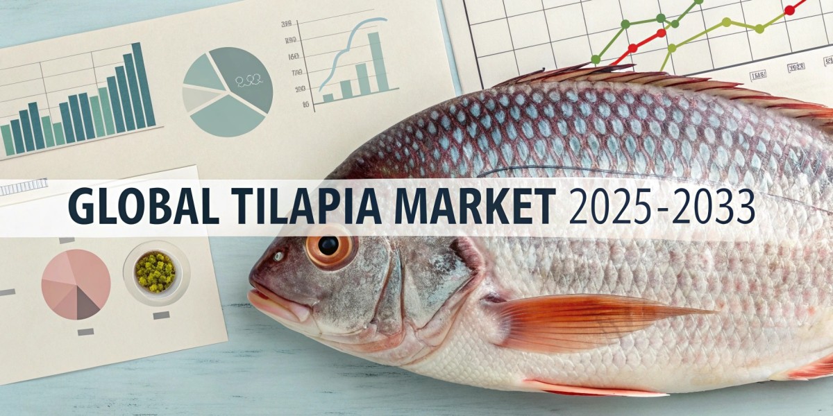 Tilapia Market Share, Global Size, Growth Opportunity and Forecast 2025-2033