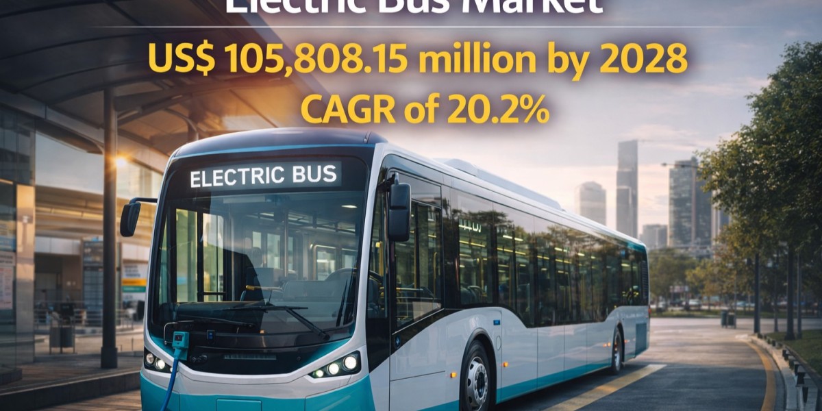 Electric Bus Market Analysis: Navigating the US$ 105.8 Billion Shift to Zero-Emission Transit