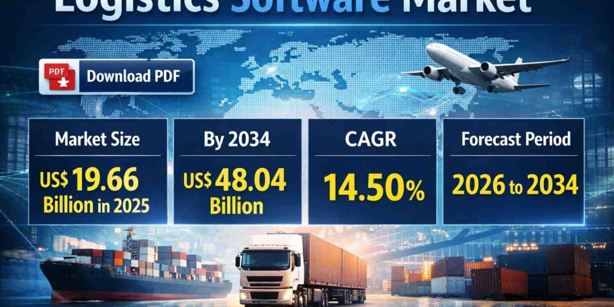 North America Logistics Software Market Analysis and Growth Forecast to 2034