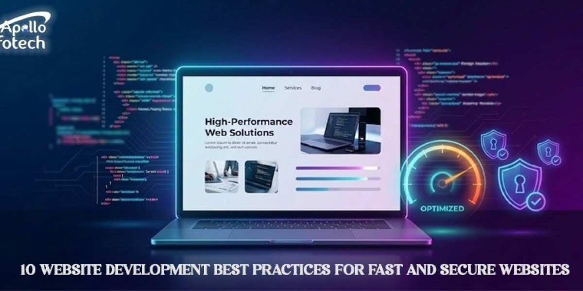 10 Website Development Best Practices for Fast and Secure Websites
