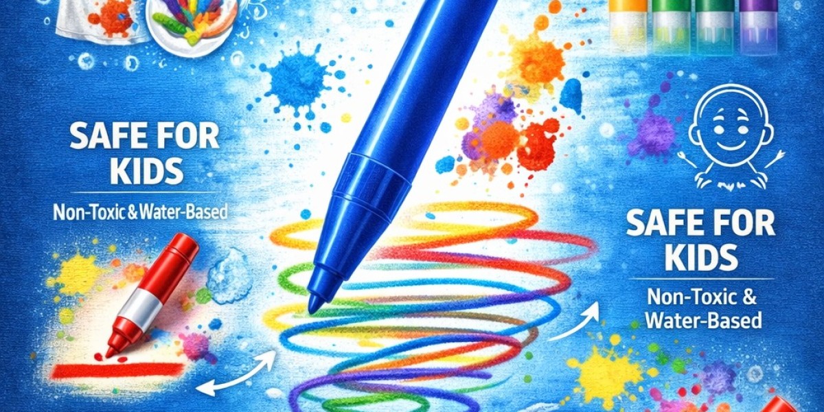 Washable Marker Market Research Report: Global Expansion and Forecast Through 2034