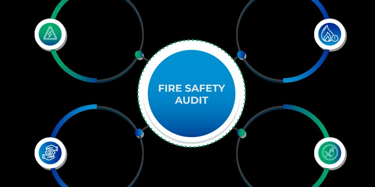 Fire Safety Audit for Commercial Buildings: What Every Business Owner Must Know