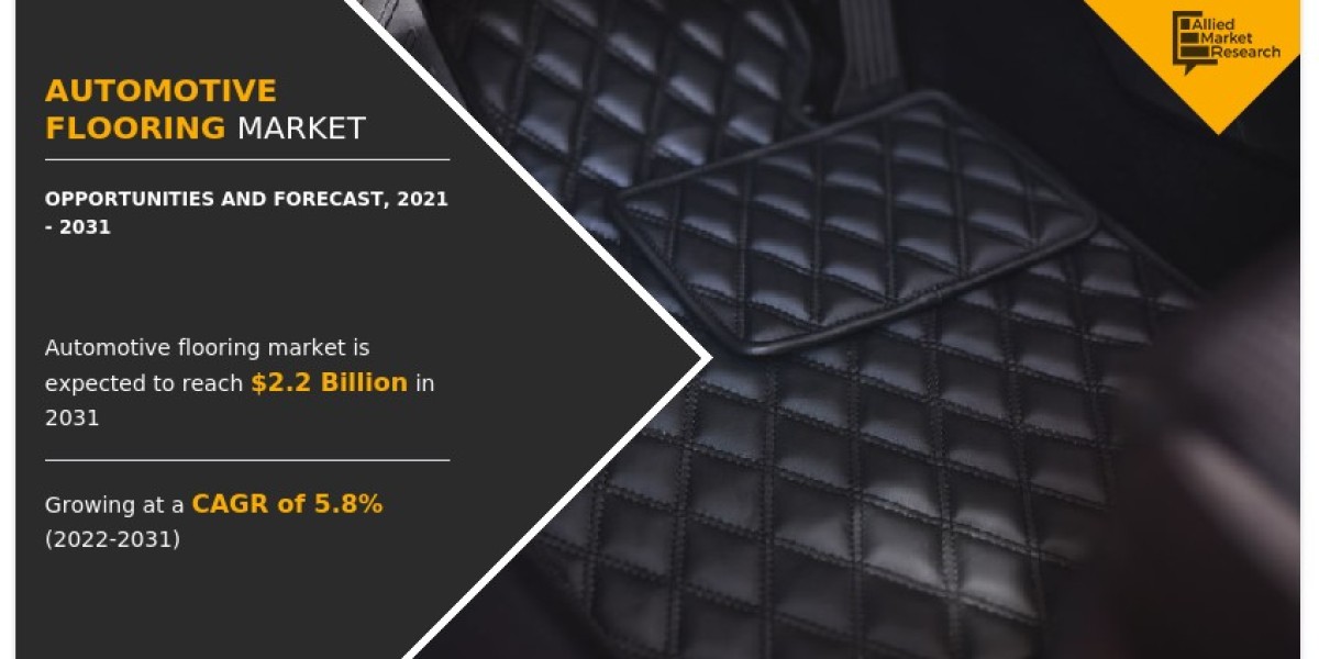 Automotive Flooring Market Outlook by OEM and Aftermarket