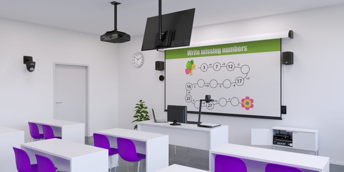 AV Solution for Education Industry Research & Trends Analysis Report