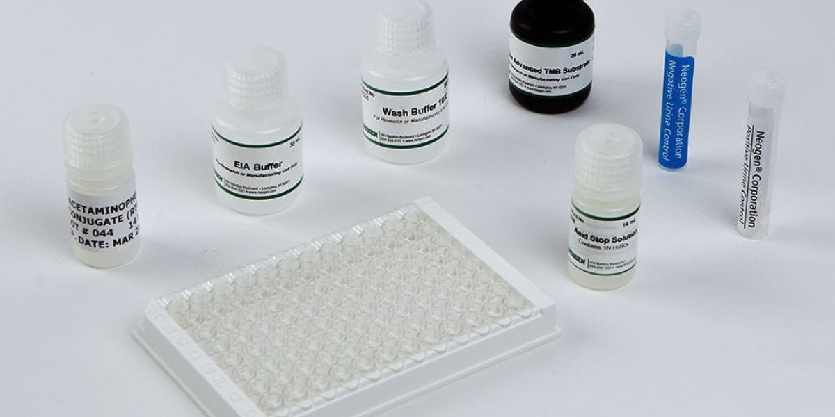 Medical Enzyme-Linked Immunosorbent Assay (ELISA) Reagent Industry Research & Trends Analysis Report