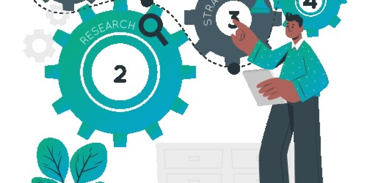 The Evolution of B2B Commerce: How Salesforce Cloud Is Leading the Change