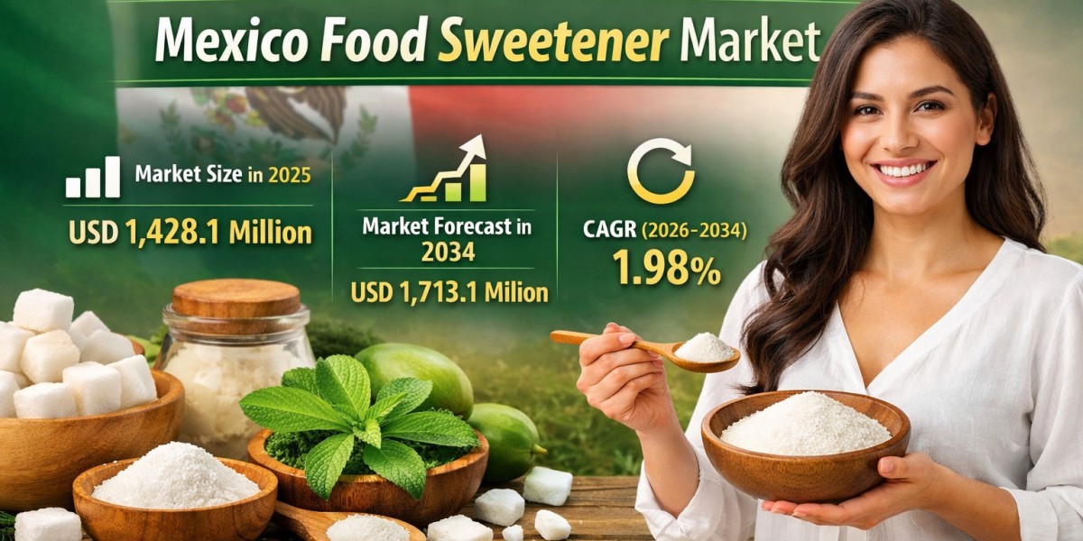 Mexico Food Sweetener Market Size, Share, Trends and Forecast 2026–2034 | Expected to Reach USD 1,713.1 Million by 2034