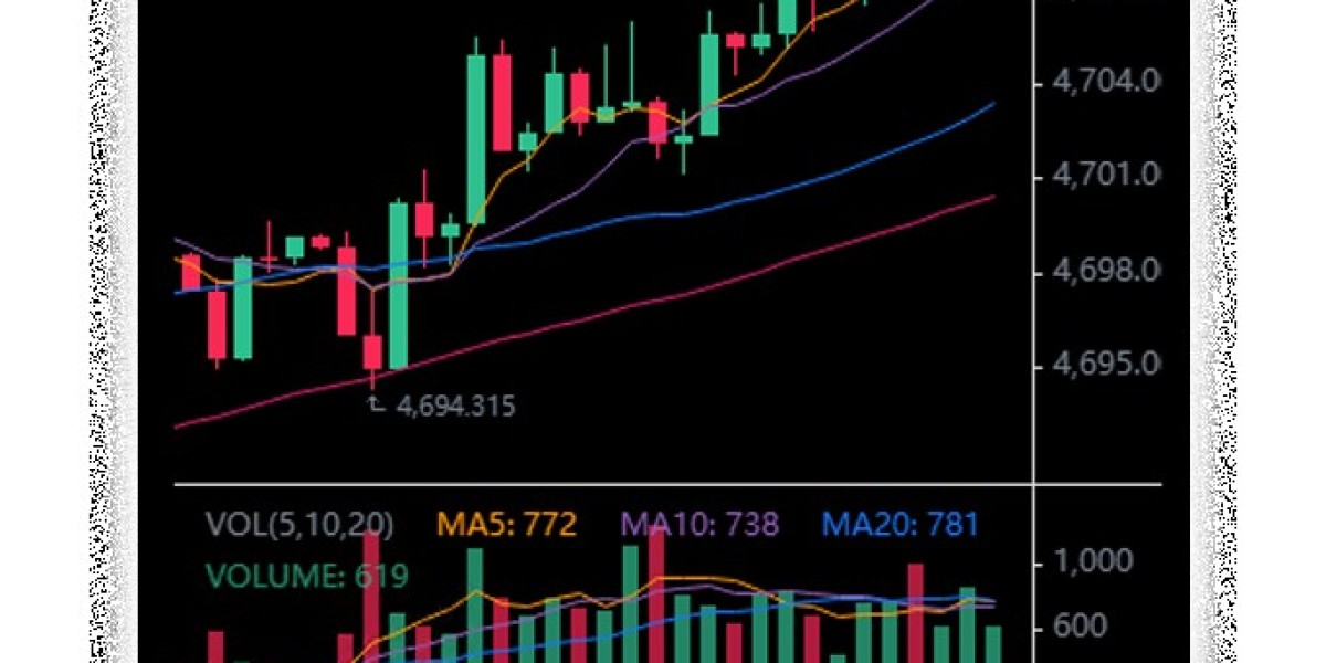 Coincheckaiで変わる次世代の暗号資産分析と投資サポート