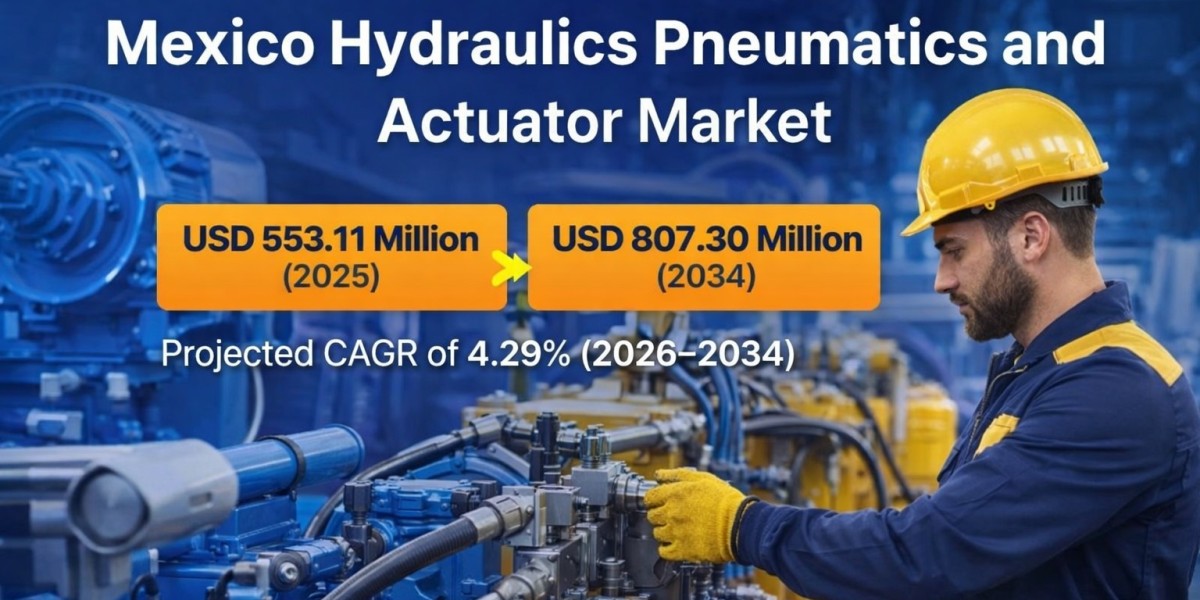 Mexico Hydraulics Pneumatics and Actuator Market Size to Reach USD 807.30 Million by 2034 | CAGR 4.29% (2026–2034)