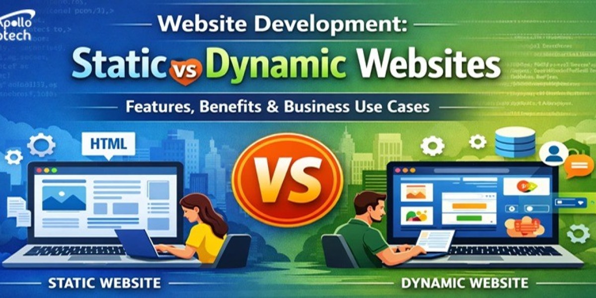 Website Development: Static vs Dynamic Websites – Features, Benefits & Business Use Cases