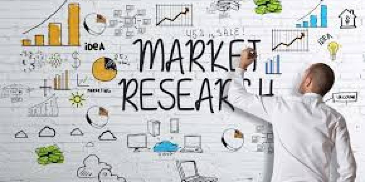 Global Gas Generator Sets Market Industry Insights, Trends, Outlook, Opportunity Analysis Forecast To 2025-2034